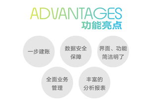 微小型商貿(mào)商品倉庫庫存管理與進銷存軟件推薦及商務(wù)咨詢
