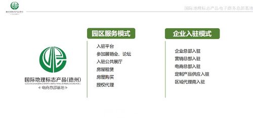 德州線上線下一體化地標之都產業園區 賦能小特產，撬動富民大生意