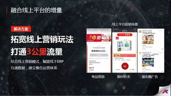 科脈智慧零售數(shù)字化解決方案亮相2018中國社區(qū)商業(yè)年會，引領(lǐng)企業(yè)管理新浪潮