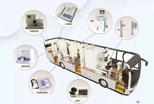 華東醫(yī)療全系列產(chǎn)品信息咨詢(xún)服務(wù)介紹